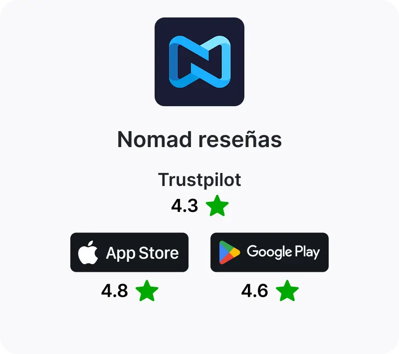 Nomad eSIM opiniones en Trustpilot, App Store y Google Play