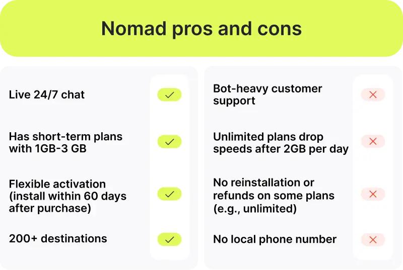 Nomad pros and cons