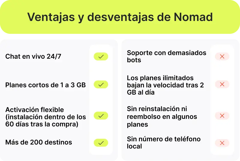 Ventajas y desventajas de Nomad