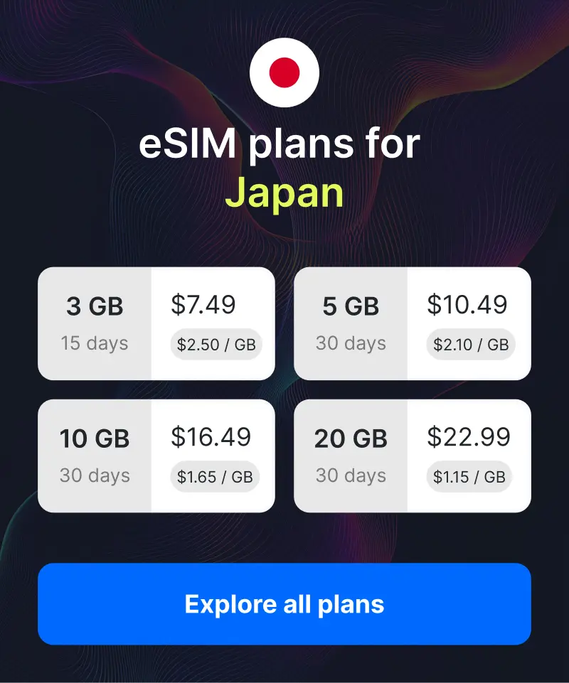 eSIM plans for Japan
