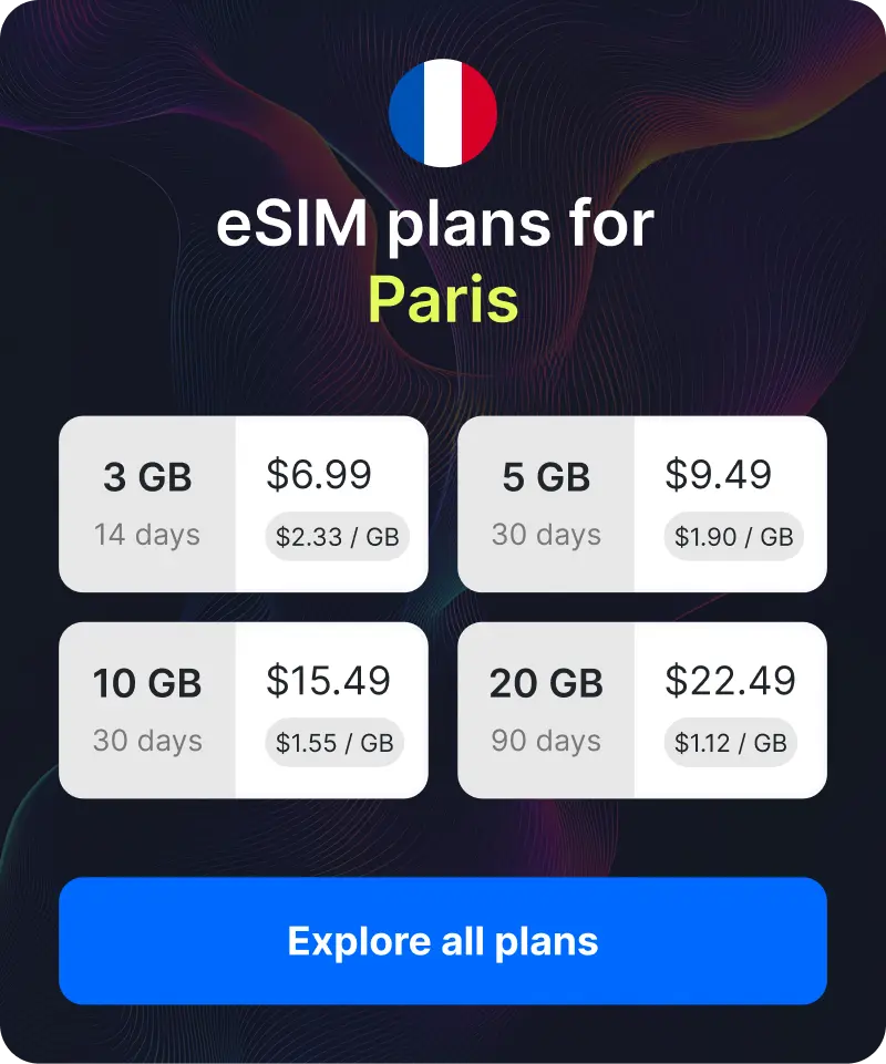 eSIM plans for Paris