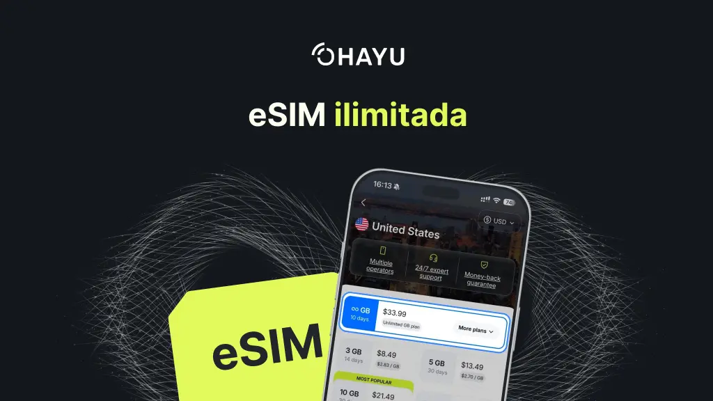 eSIM ilimitada