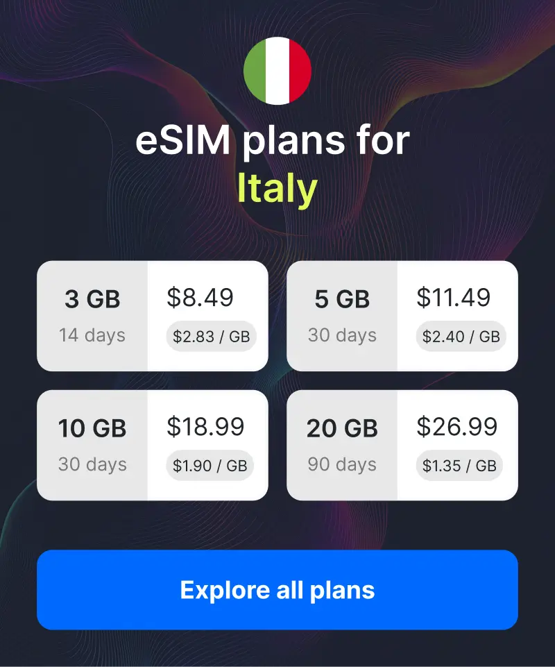 eSIM plans for Italy