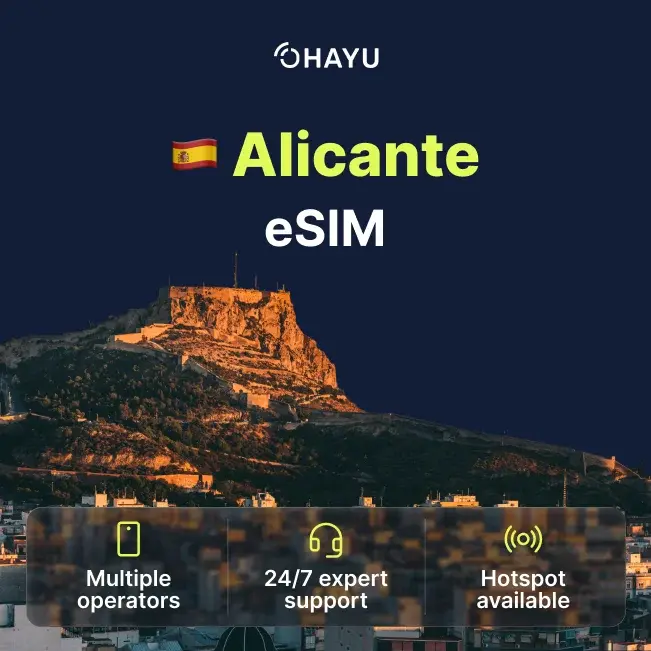 eSIM for Alicante