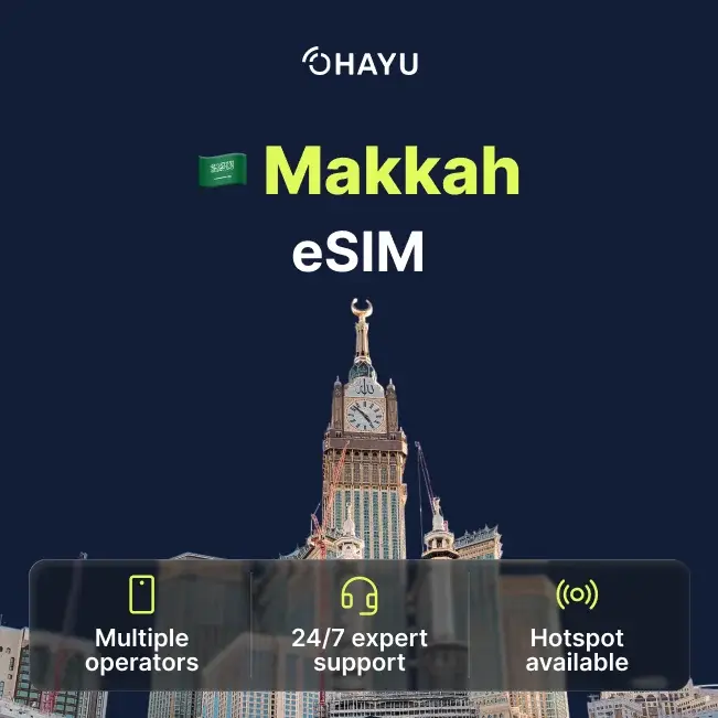 eSIM for Makkah