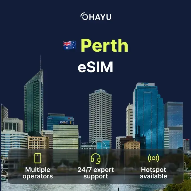 eSIM for Perth