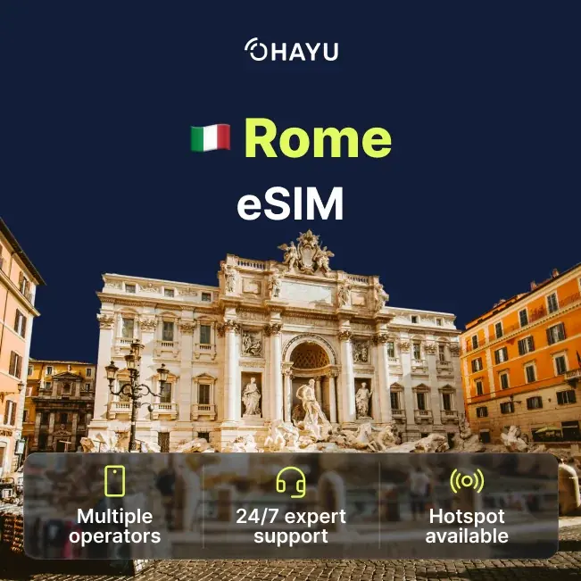 eSIM for Rome