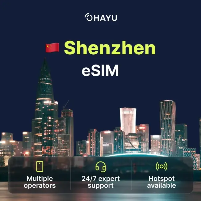 Shenzhen eSIM eSIM for Shenzhen