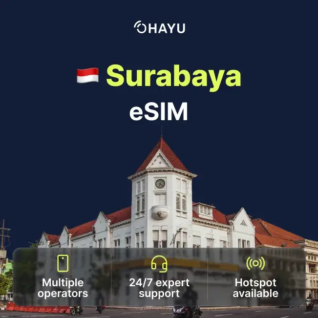 eSIM for Surabaya