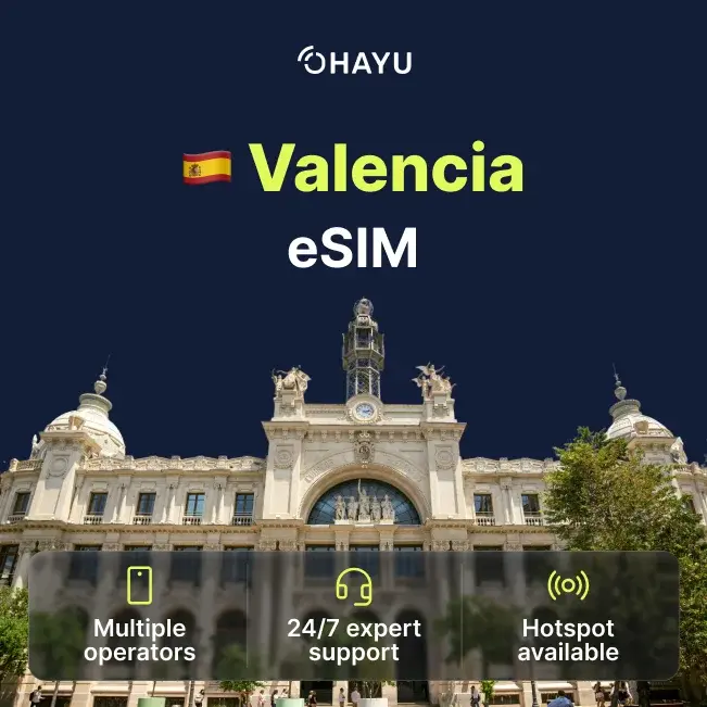eSIM for Valencia